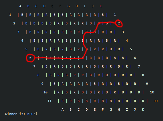 Hexboard final output